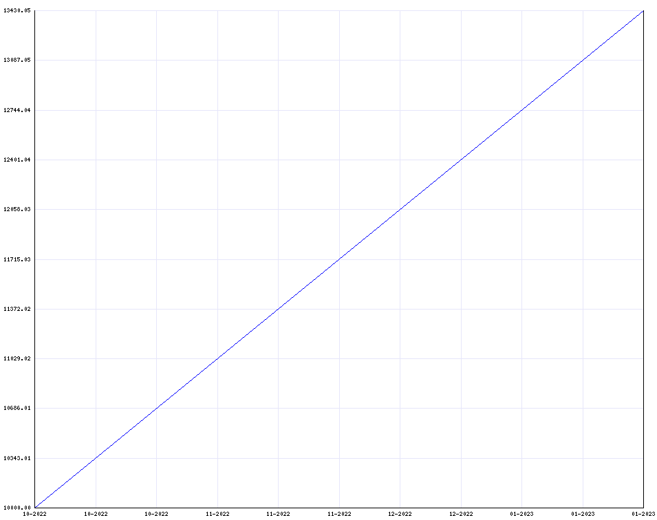 backtest_equity_curve